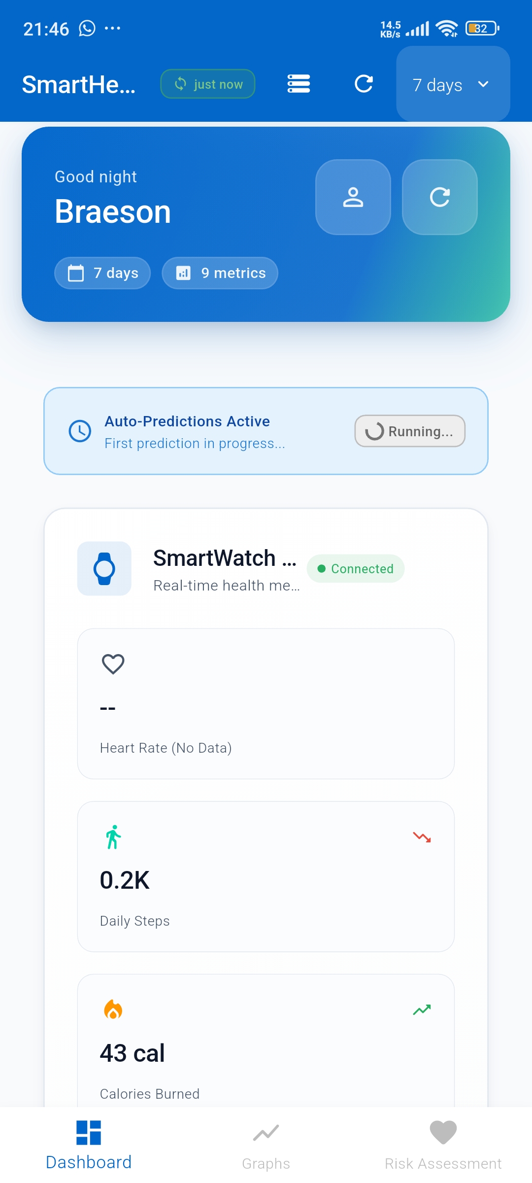 SmartHealth wellness metrics dashboard
