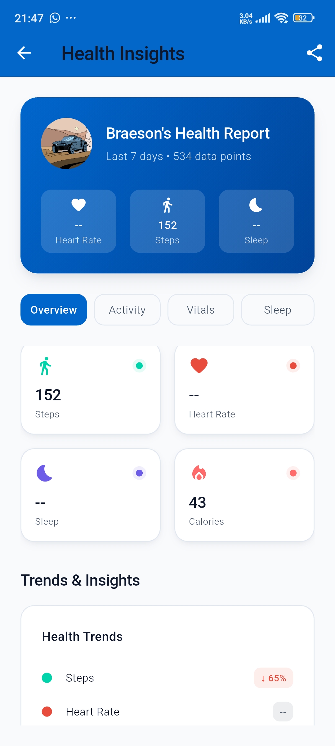 SmartHealth daily health metrics screen